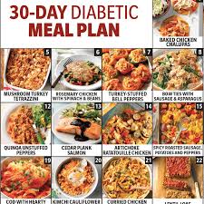 30-Day Diabetic Meal Plan: A Guide to Balanced and Healthy Eating